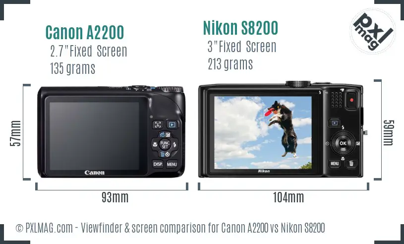 Canon A2200 vs Nikon S8200 Screen and Viewfinder comparison