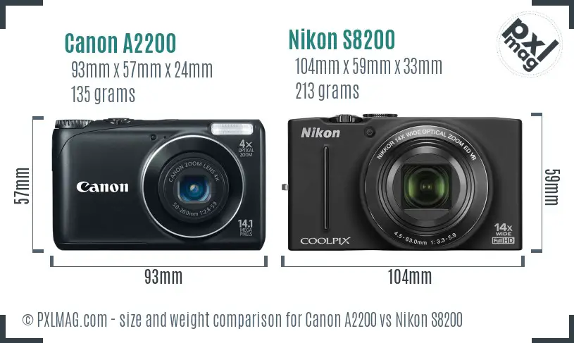 Canon A2200 vs Nikon S8200 size comparison