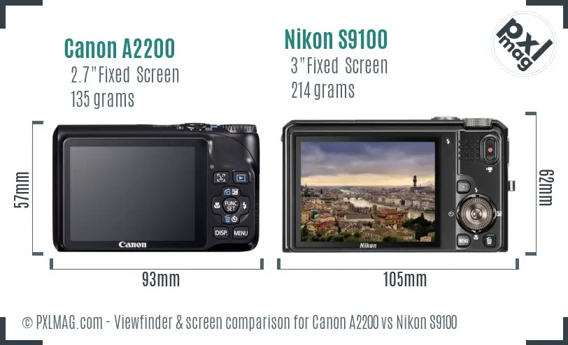 Canon A2200 vs Nikon S9100 Screen and Viewfinder comparison
