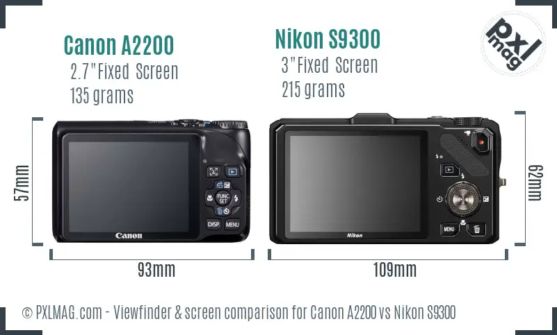 Canon A2200 vs Nikon S9300 Screen and Viewfinder comparison