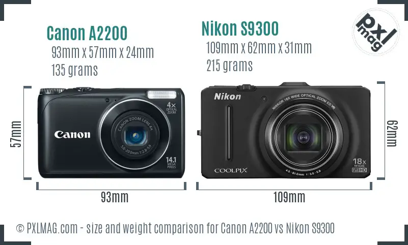 Canon A2200 vs Nikon S9300 size comparison