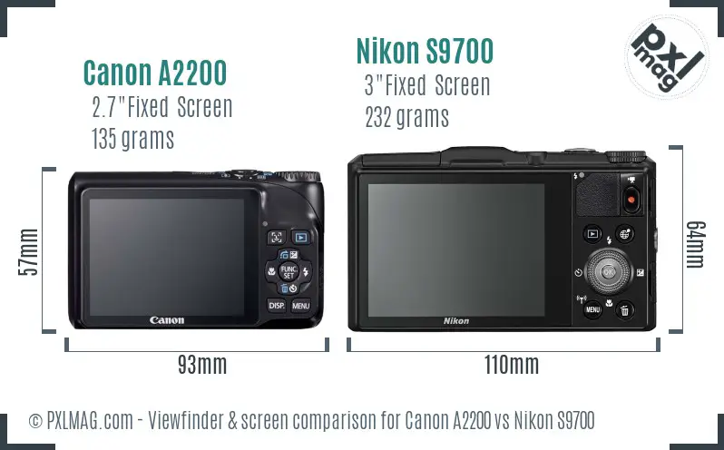 Canon A2200 vs Nikon S9700 Screen and Viewfinder comparison Canon A2200 vs Nikon S9700 Screen and Viewfinder comparison