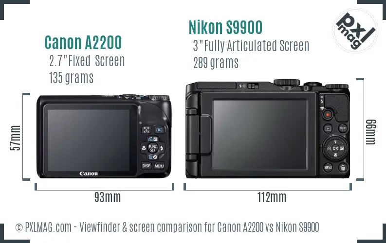 Canon A2200 vs Nikon S9900 Screen and Viewfinder comparison
