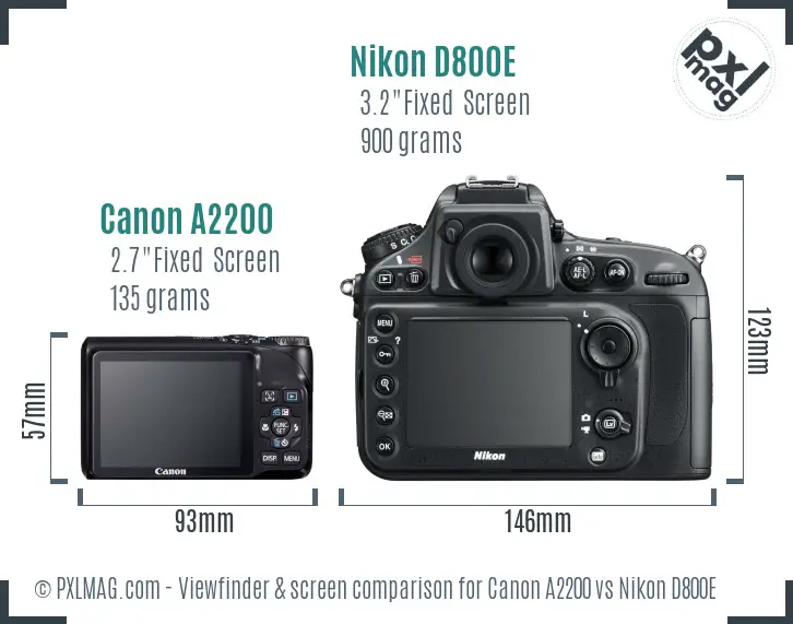 Canon A2200 vs Nikon D800E Screen and Viewfinder comparison