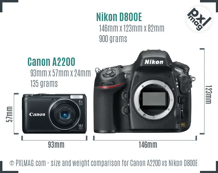 Canon A2200 vs Nikon D800E size comparison