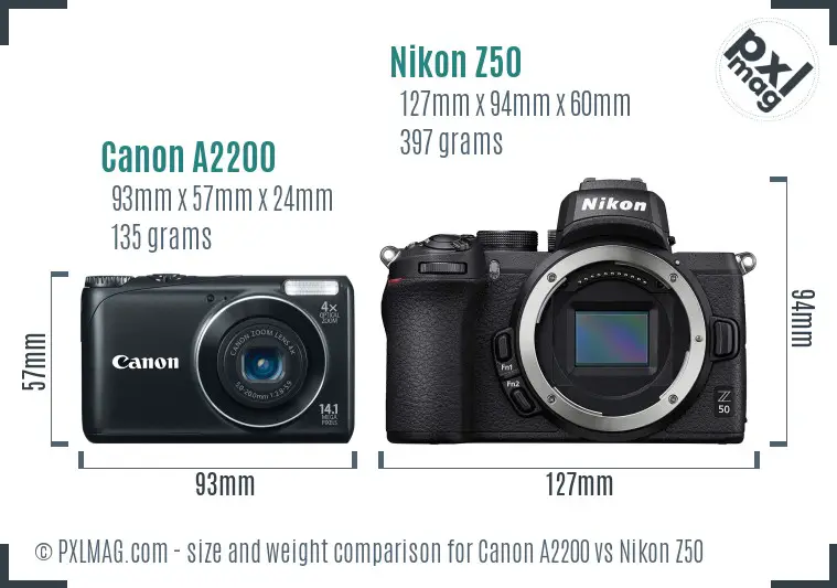 Canon A2200 vs Nikon Z50 size comparison