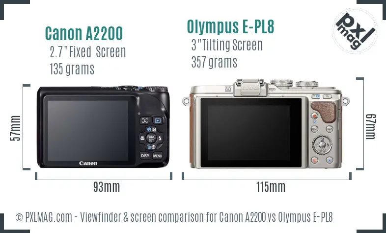 Canon A2200 vs Olympus E-PL8 Screen and Viewfinder comparison