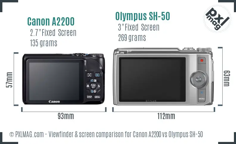Canon A2200 vs Olympus SH-50 Screen and Viewfinder comparison