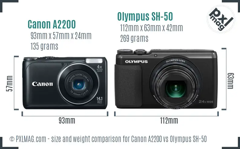 Canon A2200 vs Olympus SH-50 size comparison