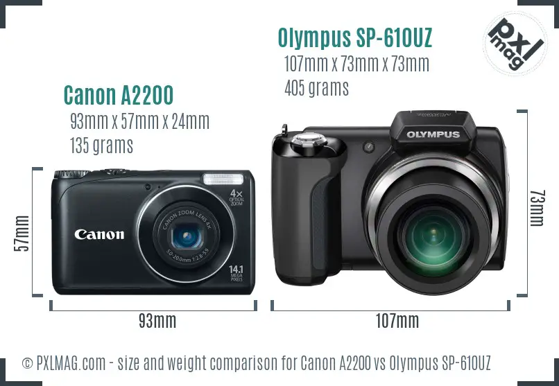 Canon A2200 vs Olympus SP-610UZ size comparison