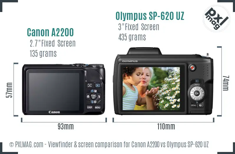 Canon A2200 vs Olympus SP-620 UZ Screen and Viewfinder comparison
