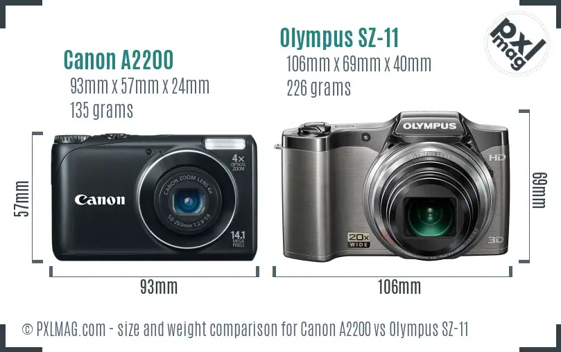 Canon A2200 vs Olympus SZ-11 size comparison