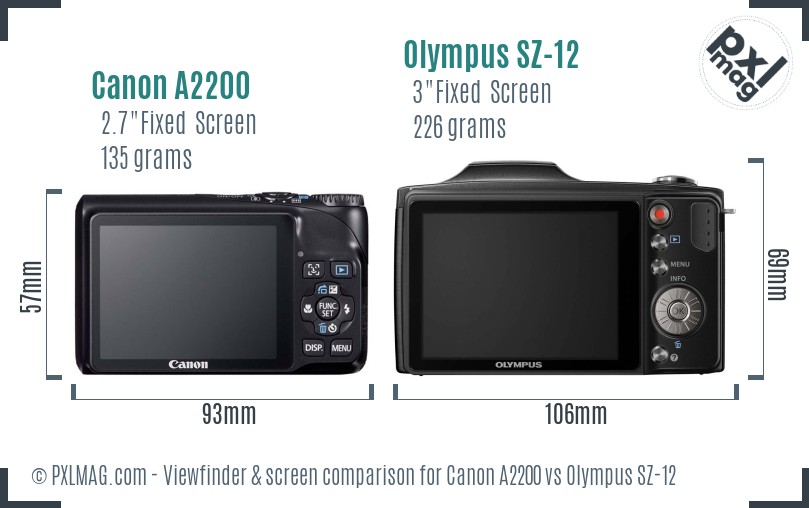 Canon A2200 vs Olympus SZ-12 Screen and Viewfinder comparison