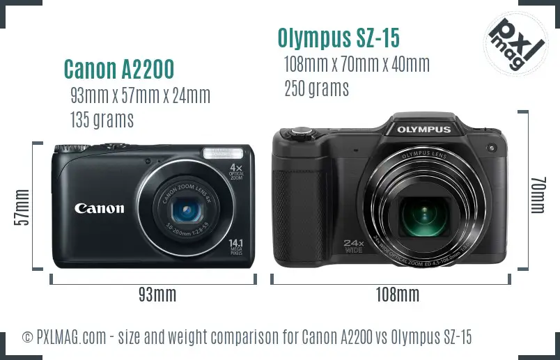 Canon A2200 vs Olympus SZ-15 size comparison Canon A2200 vs Olympus SZ-15 size comparison