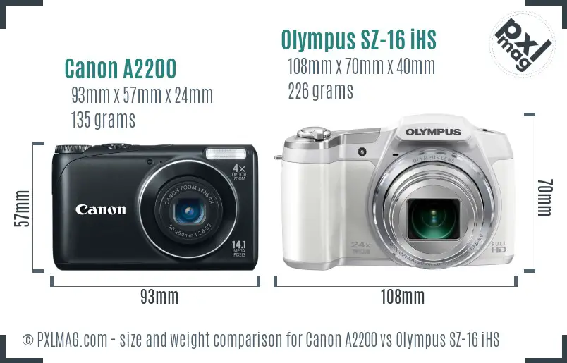 Canon A2200 vs Olympus SZ-16 iHS size comparison