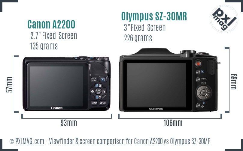 Canon A2200 vs Olympus SZ-30MR Screen and Viewfinder comparison