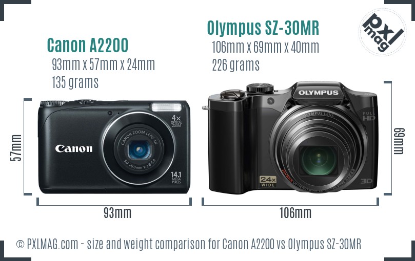 Canon A2200 vs Olympus SZ-30MR size comparison