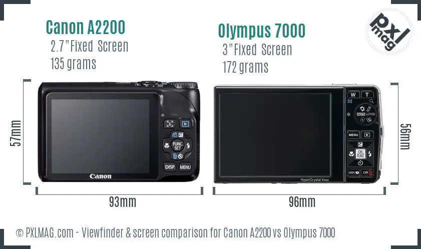 Canon A2200 vs Olympus 7000 Screen and Viewfinder comparison