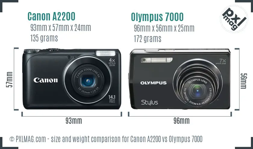 Canon A2200 vs Olympus 7000 size comparison