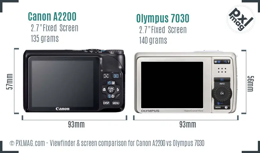 Canon A2200 vs Olympus 7030 Screen and Viewfinder comparison