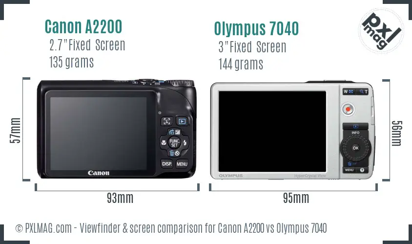 Canon A2200 vs Olympus 7040 Screen and Viewfinder comparison