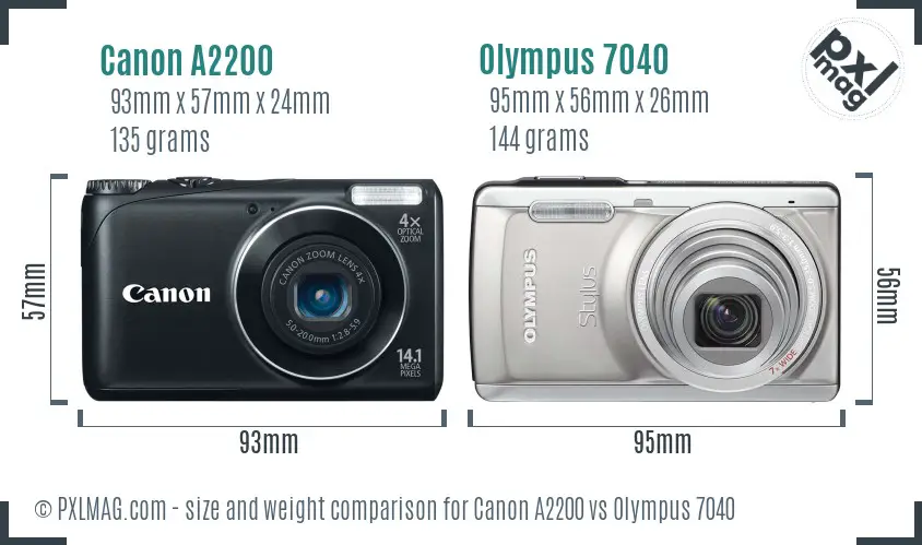 Canon A2200 vs Olympus 7040 size comparison
