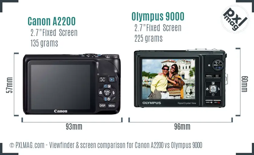 Canon A2200 vs Olympus 9000 Screen and Viewfinder comparison