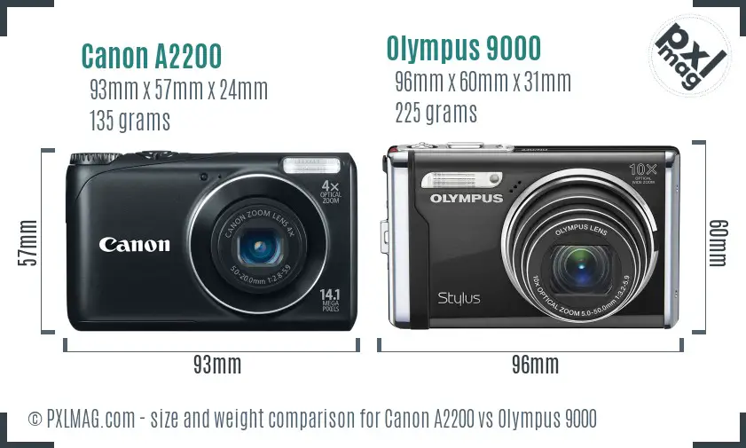 Canon A2200 vs Olympus 9000 size comparison