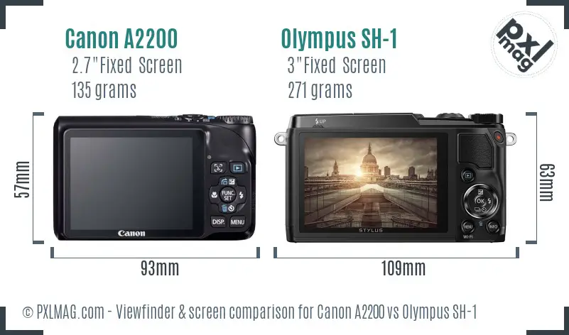 Canon A2200 vs Olympus SH-1 Screen and Viewfinder comparison