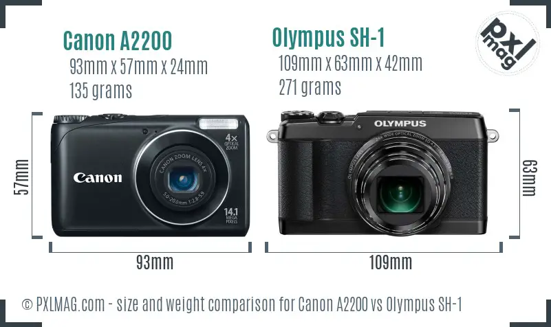 Canon A2200 vs Olympus SH-1 size comparison