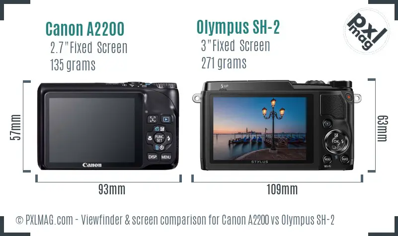 Canon A2200 vs Olympus SH-2 Screen and Viewfinder comparison