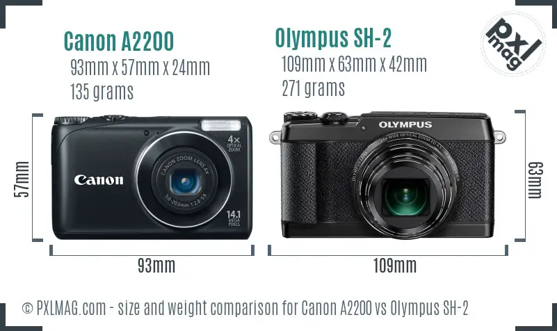 Canon A2200 vs Olympus SH-2 size comparison