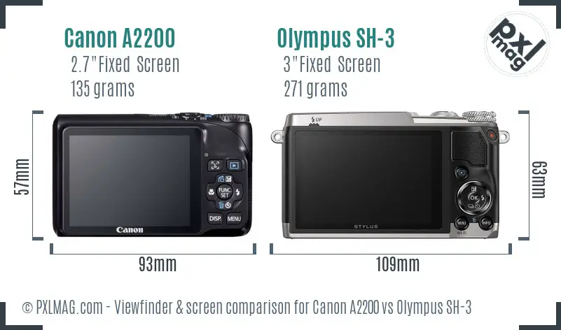 Canon A2200 vs Olympus SH-3 Screen and Viewfinder comparison