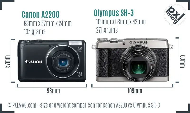 Canon A2200 vs Olympus SH-3 size comparison