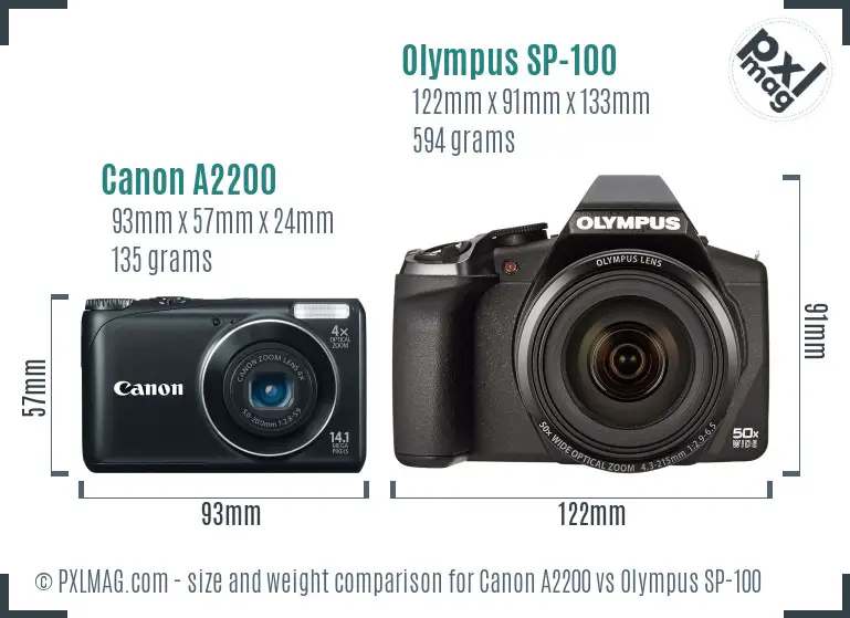 Canon A2200 vs Olympus SP-100 size comparison