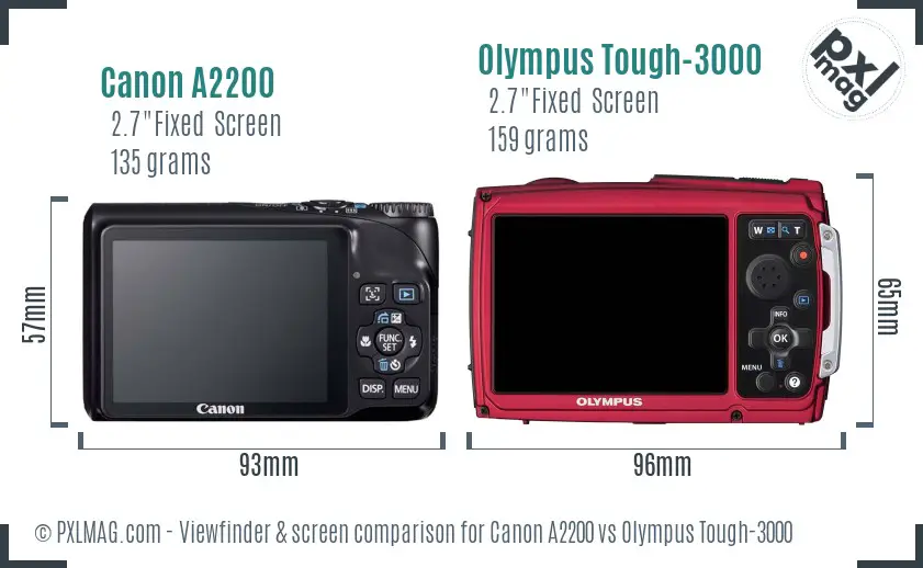 Canon A2200 vs Olympus Tough-3000 Screen and Viewfinder comparison