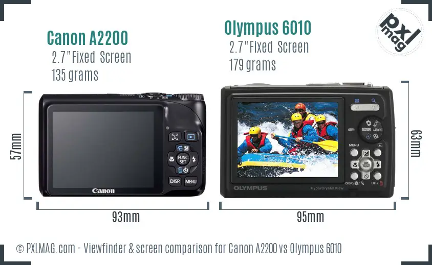 Canon A2200 vs Olympus 6010 Screen and Viewfinder comparison