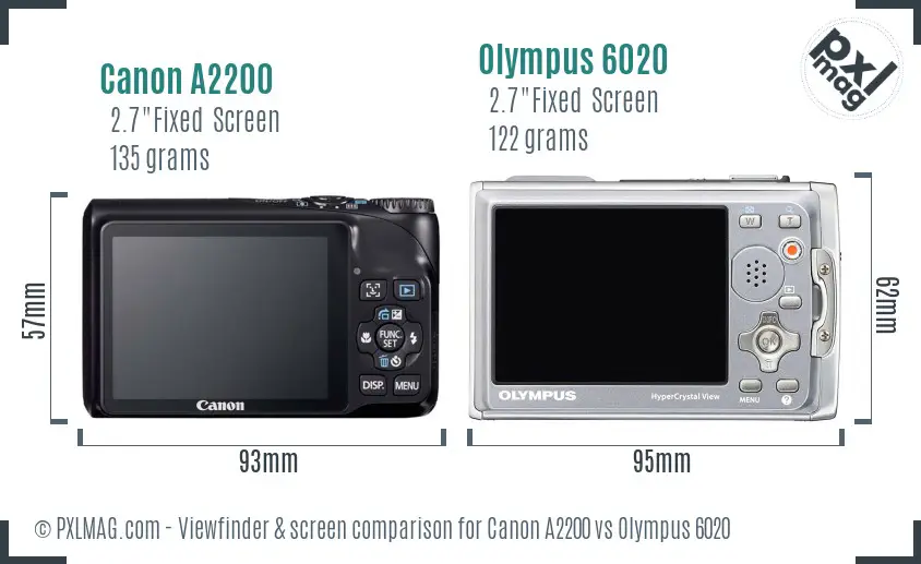 Canon A2200 vs Olympus 6020 Screen and Viewfinder comparison