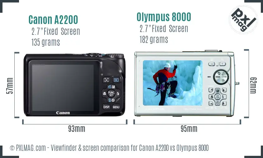 Canon A2200 vs Olympus 8000 Screen and Viewfinder comparison