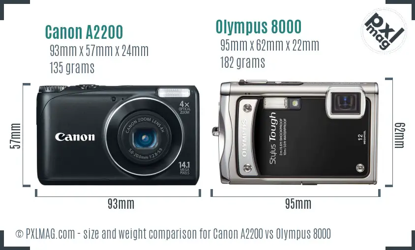Canon A2200 vs Olympus 8000 size comparison
