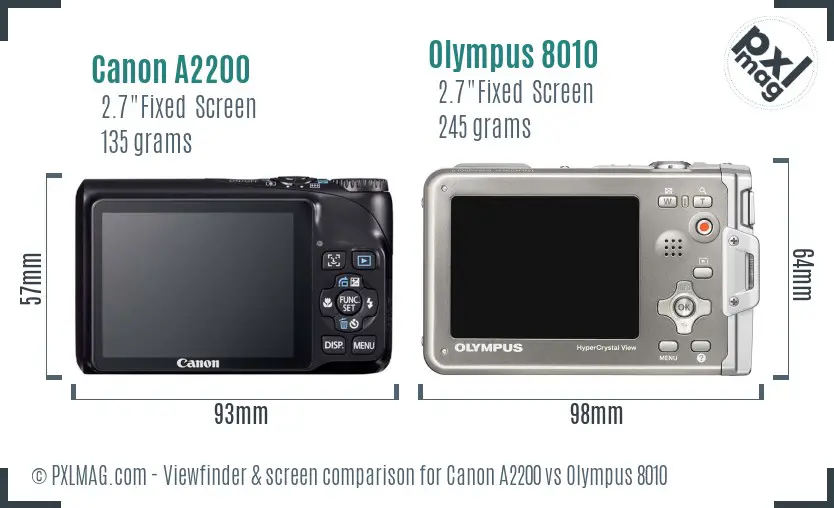 Canon A2200 vs Olympus 8010 Screen and Viewfinder comparison