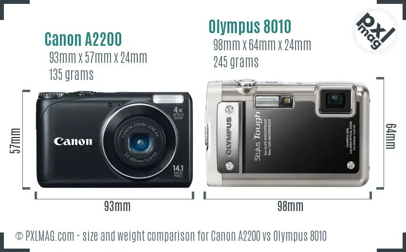 Canon A2200 vs Olympus 8010 size comparison