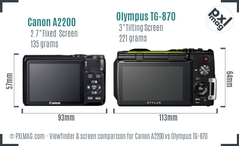 Canon A2200 vs Olympus TG-870 Screen and Viewfinder comparison
