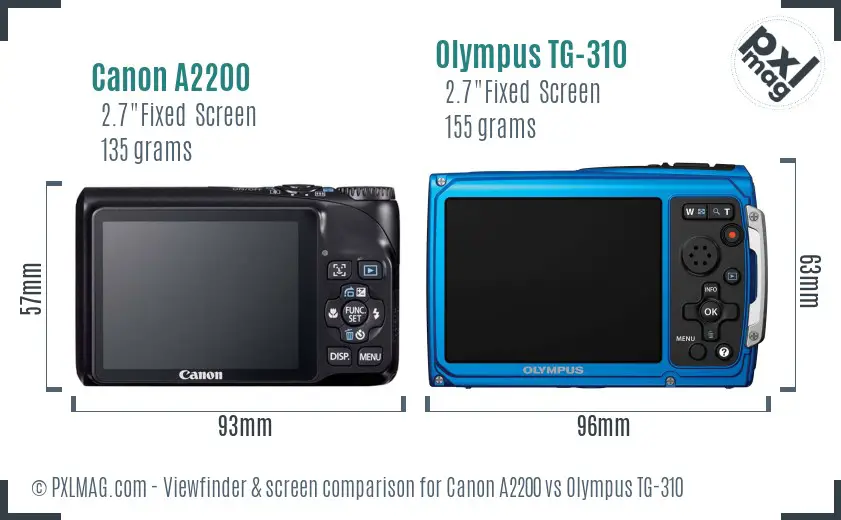 Canon A2200 vs Olympus TG-310 Screen and Viewfinder comparison