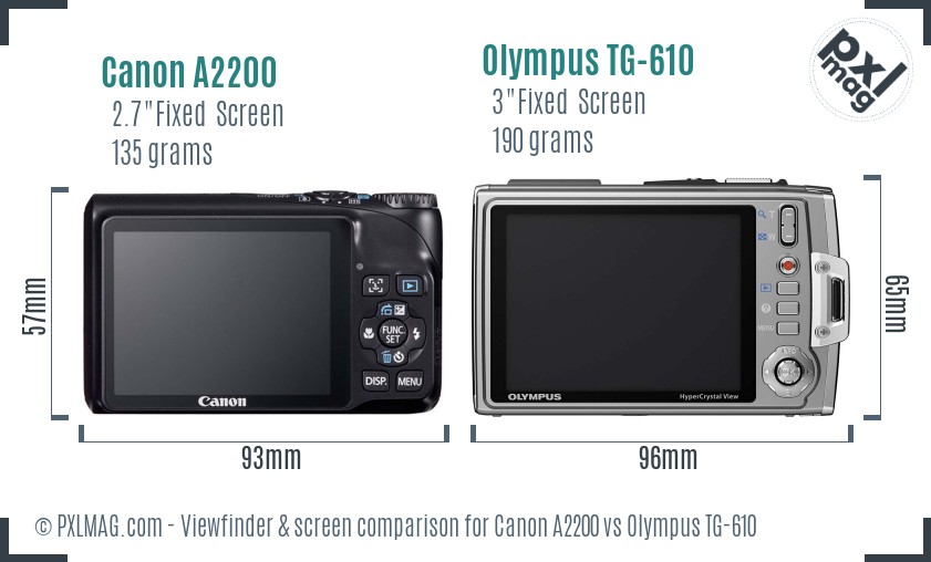 Canon A2200 vs Olympus TG-610 Screen and Viewfinder comparison