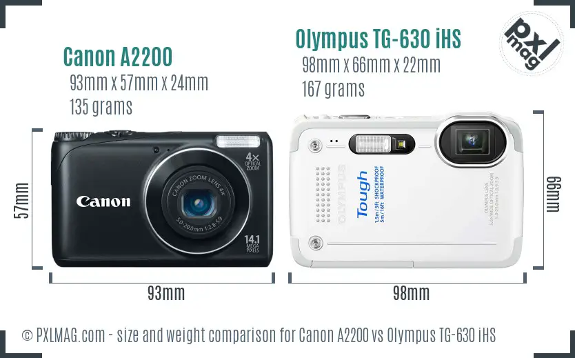 Canon A2200 vs Olympus TG-630 iHS size comparison