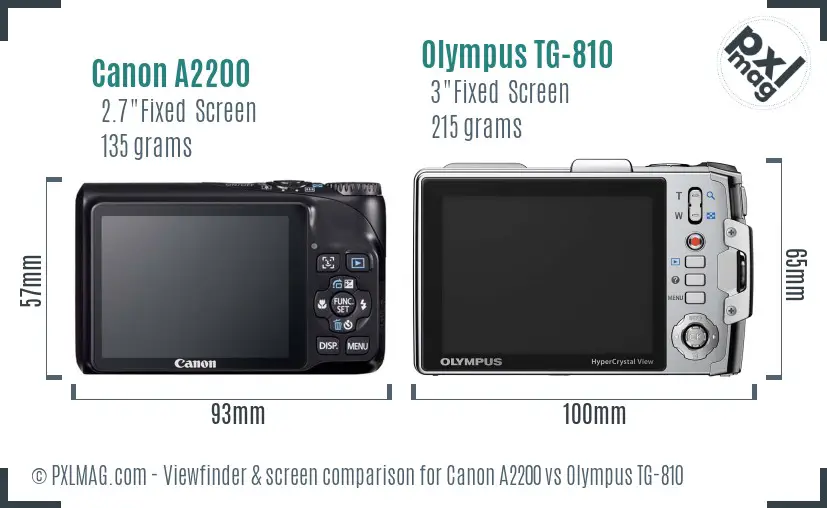 Canon A2200 vs Olympus TG-810 Screen and Viewfinder comparison