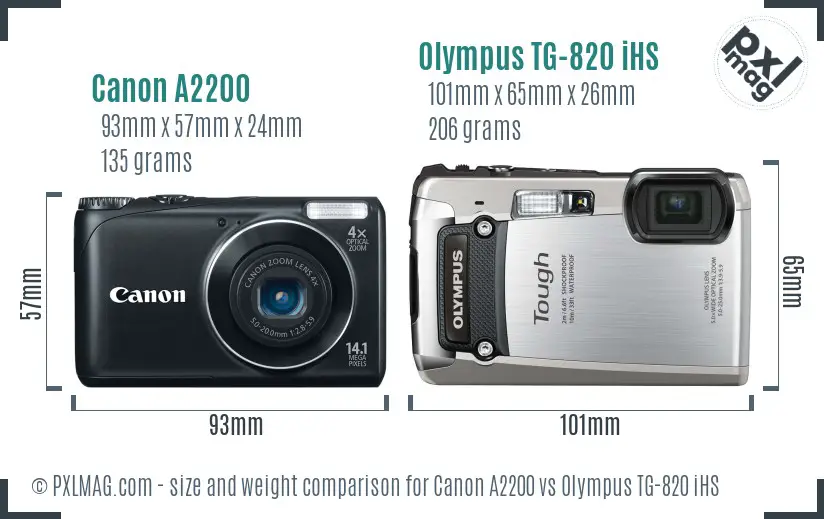Canon A2200 vs Olympus TG-820 iHS size comparison Canon A2200 vs Olympus TG-820 iHS size comparison