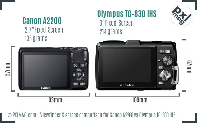 Canon A2200 vs Olympus TG-830 iHS Screen and Viewfinder comparison