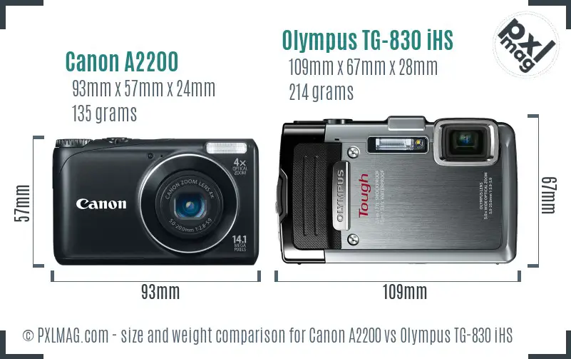 Canon A2200 vs Olympus TG-830 iHS size comparison
